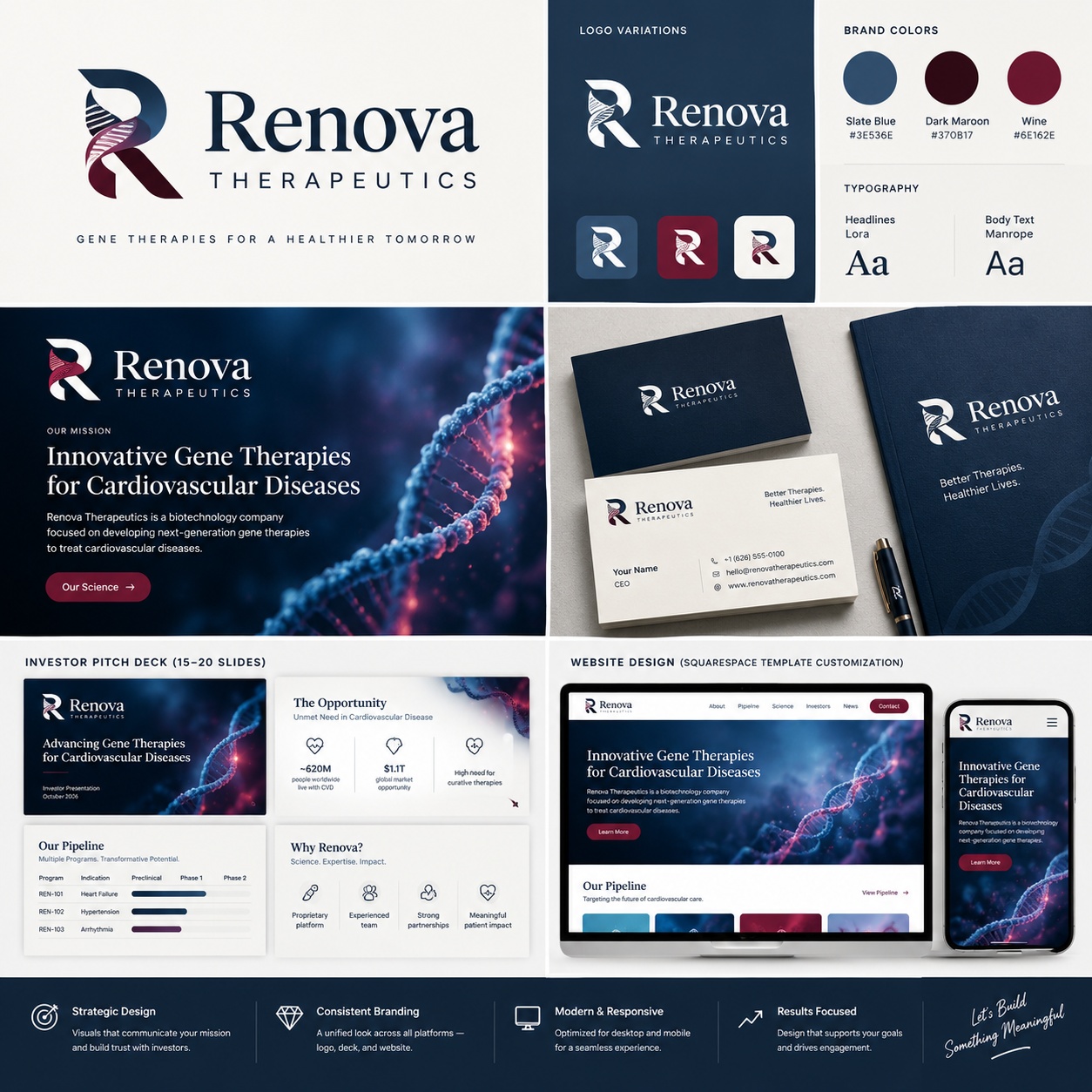 Renova brand identity presentation board